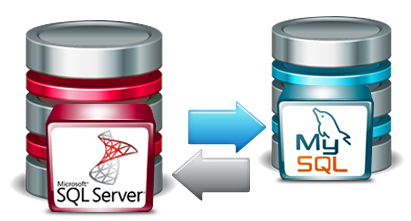 MSSQL to MySQL Database Converter