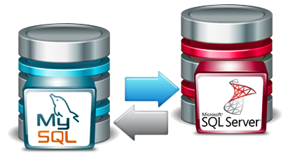 MySQL to MSSQL Database Converter